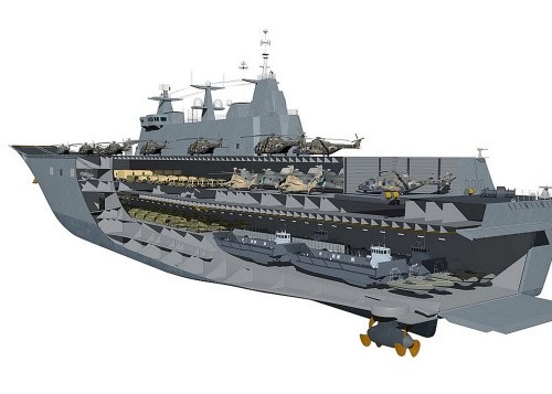 Mô hình thiết kế tàu sân bay trực thăng HMAS Canberra
